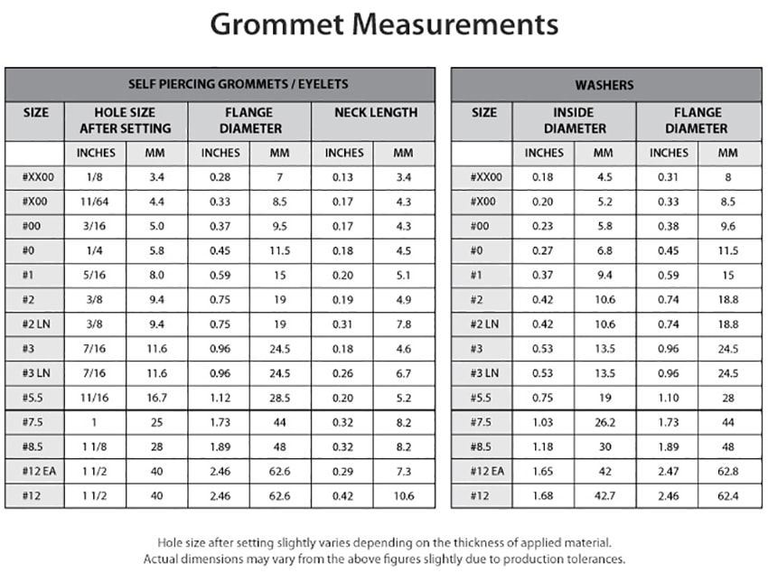 Rubber Grommet Hole Size Chart