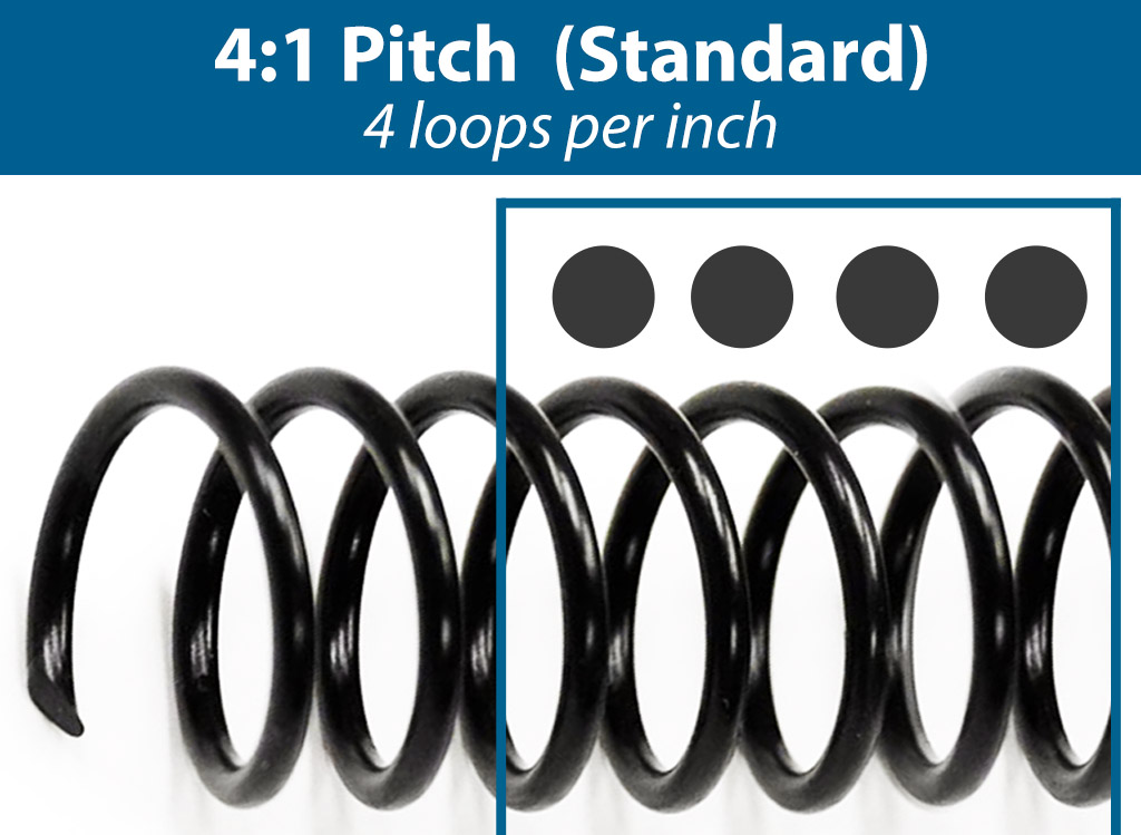 4:1 Pitch Spiral Coils