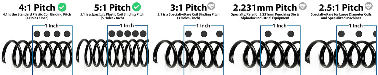 Buy 42mm Black 4:1 Pitch Spiral Binding Coil - 50pk (P103-42-12)