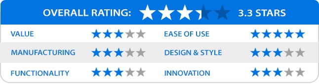 240HB Expert Review