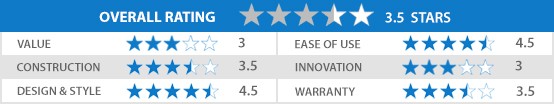 CSTEP-2 Expert Review by Mallory Morsa