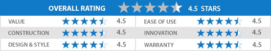 CSTON-1 Expert Review by Mallory Morsa